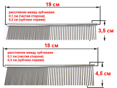расческа для колли для колли, Аксессуары для щенка колли